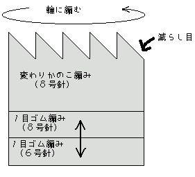 jbgXix[Wj